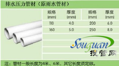 pvc压力排水管规格