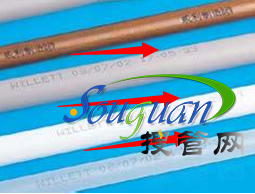 省份
