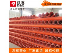 1105.0 PVC-Cѹ