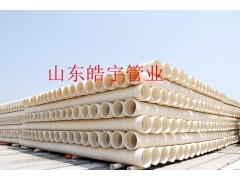 ھ۹  ˫ڲƹ PVC˫ڲƹ PVC